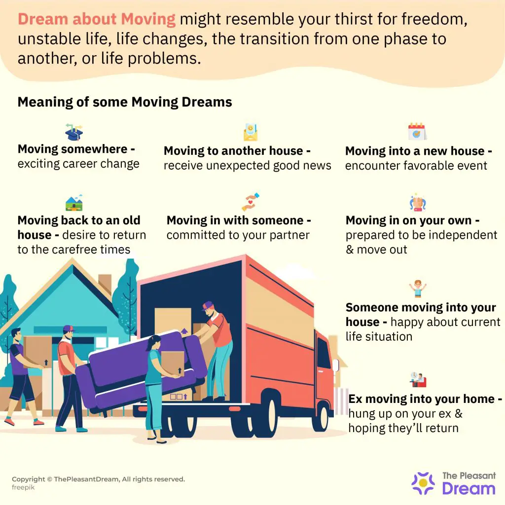 Types Of Dreams Of Moving