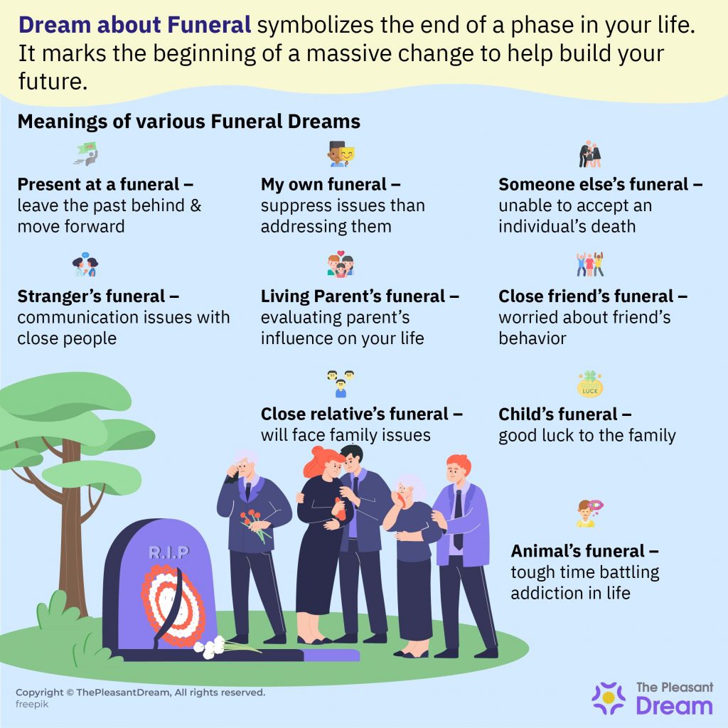 Types Of Funeral Dreams