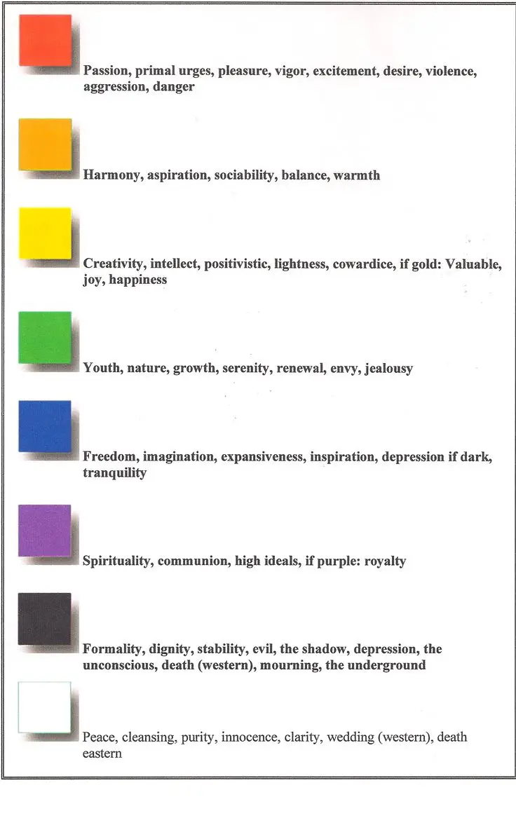 What Do Different Colors Symbolize In Dreams?