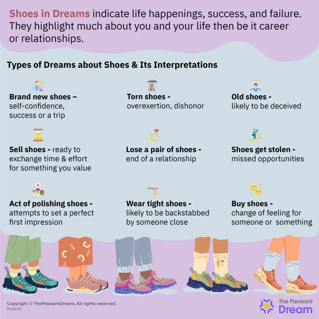 What Does Dreaming Of Shoes Mean?