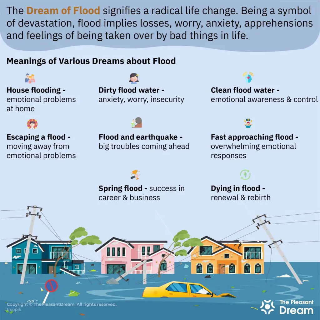 What Does Flood Mean In A Dream?