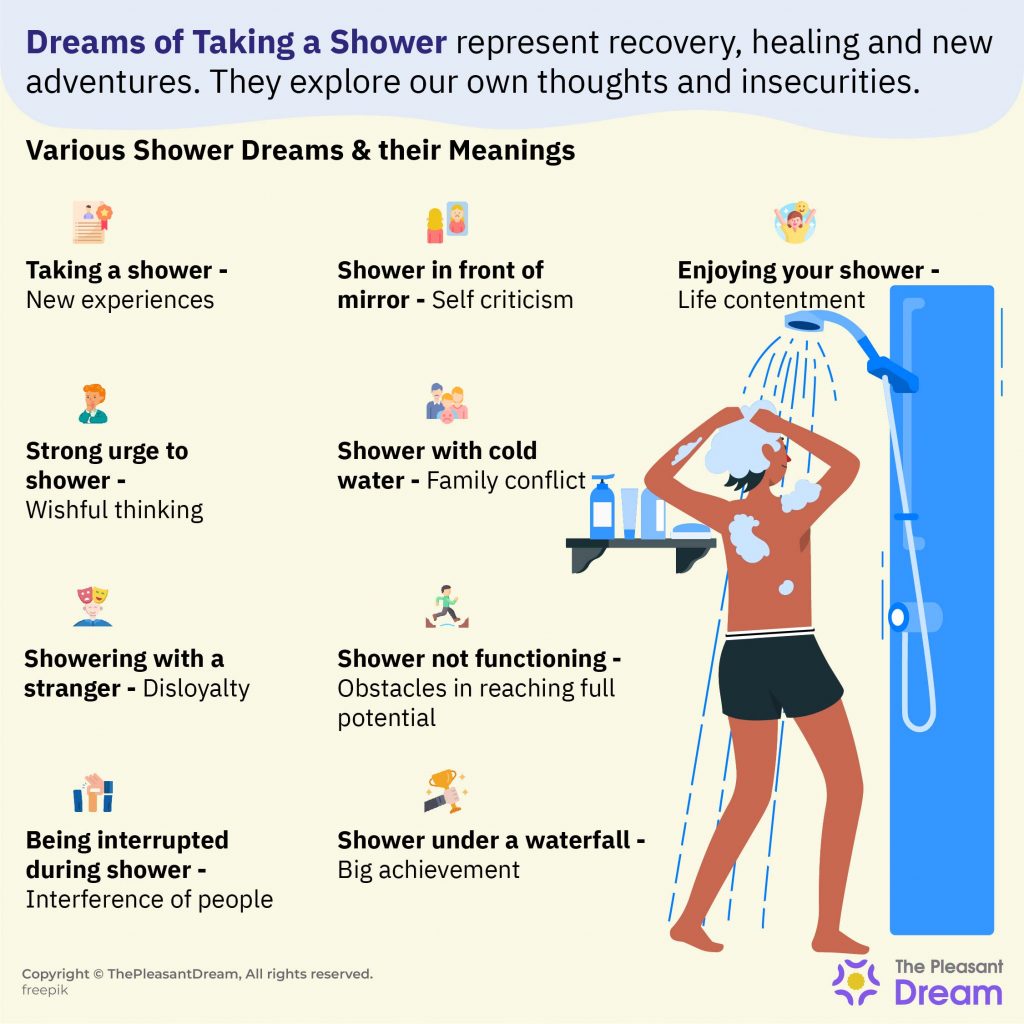 What Does It Mean To Dream About Taking A Shower?