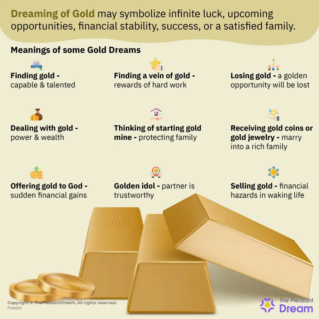 What Does It Mean To Dream Of Gold Necklaces?