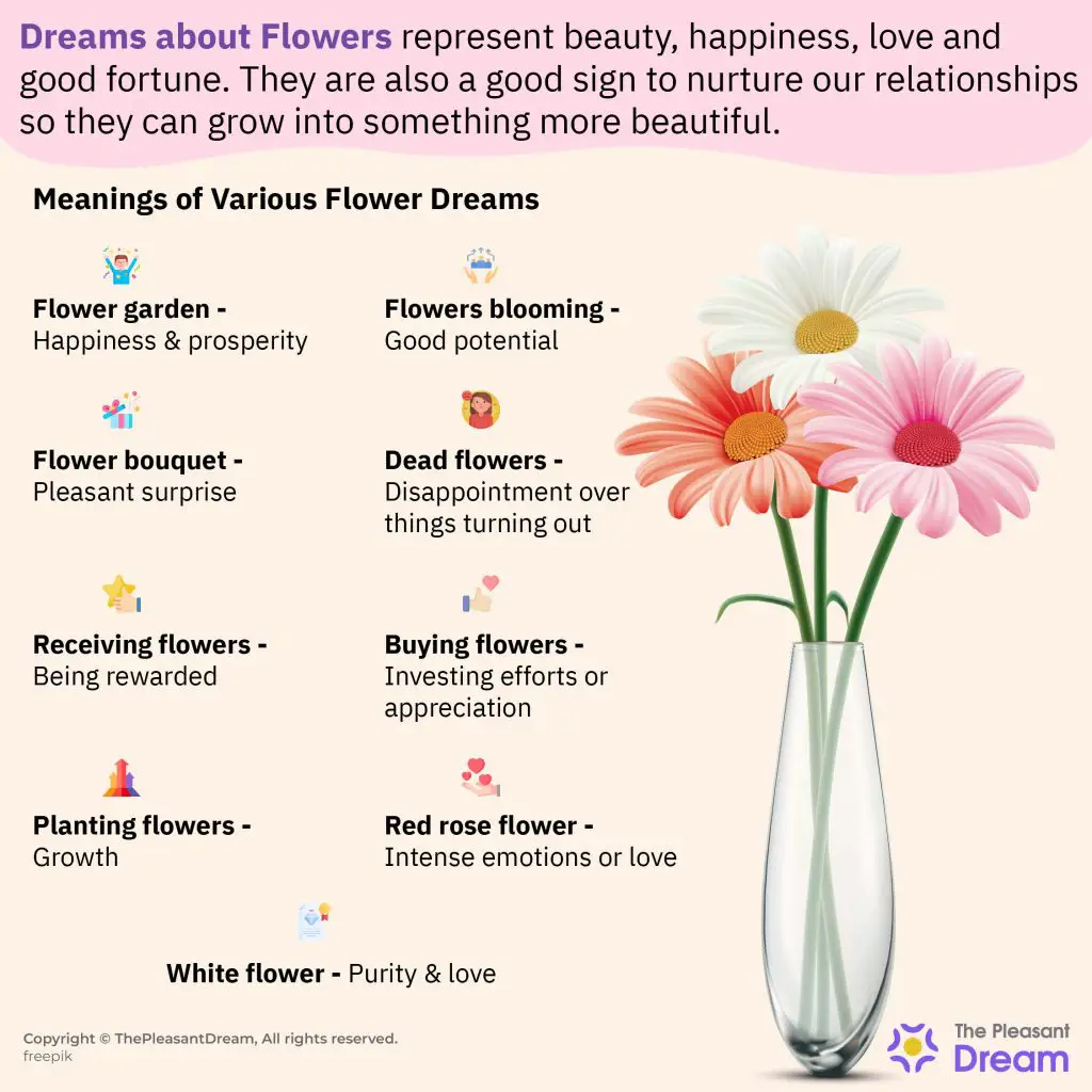 What Does It Mean When You Dream About Flowers?