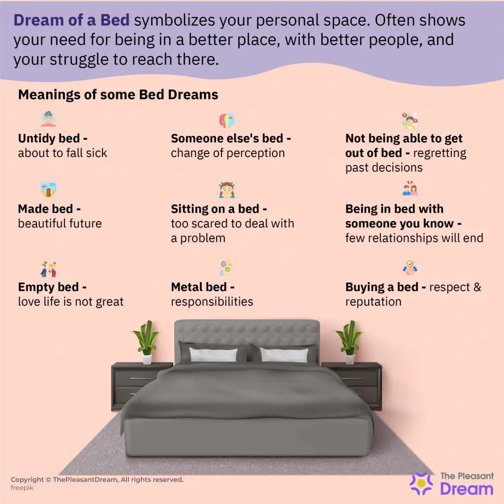 What Does It Mean When You Dream Of Getting Into Bed With Someone?