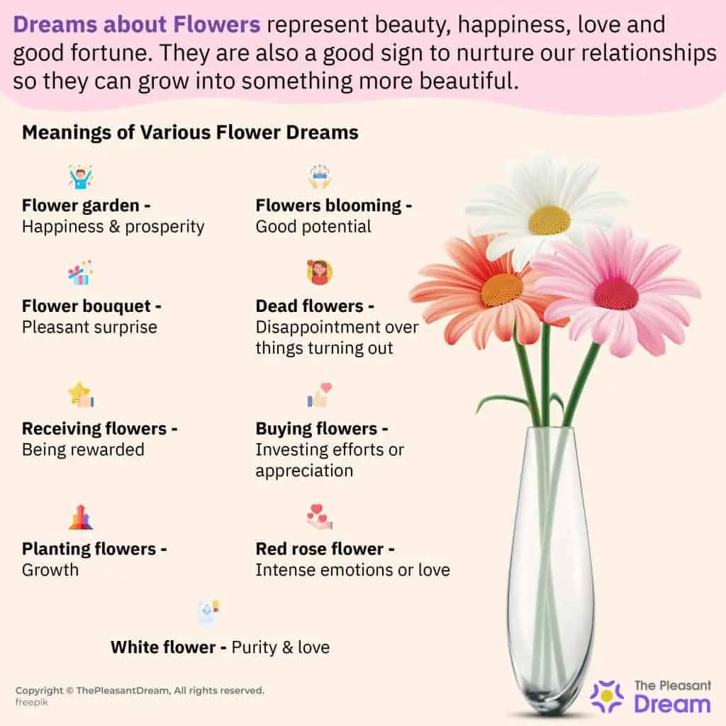 What Dreams About Flowers Mean