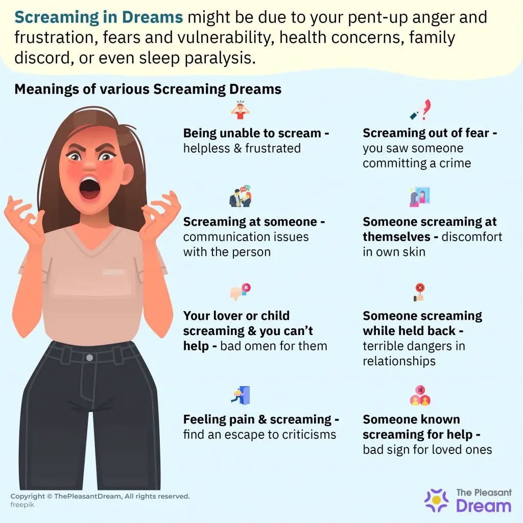 What Is A Dream Of Screaming For Help?