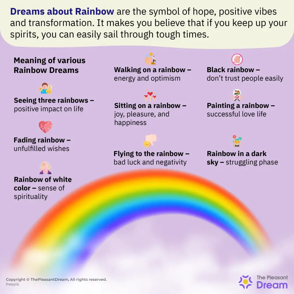 What Is The Meaning Of A Rainbow In A Dream?
