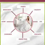 Unlock the Spiritual Meaning of Your White Wedding Dress Dream with Dream Interpretation