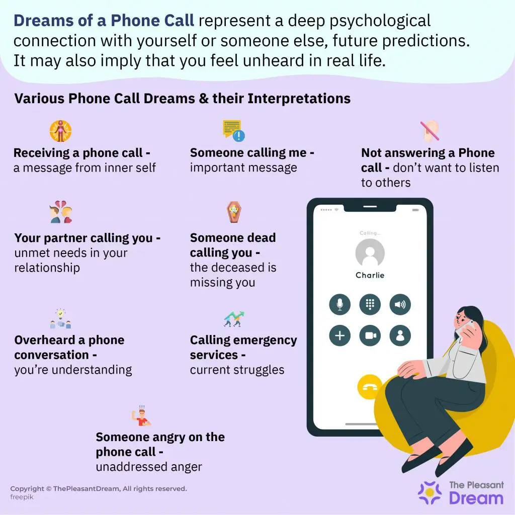 2. Talk To Someone About Your Dreams