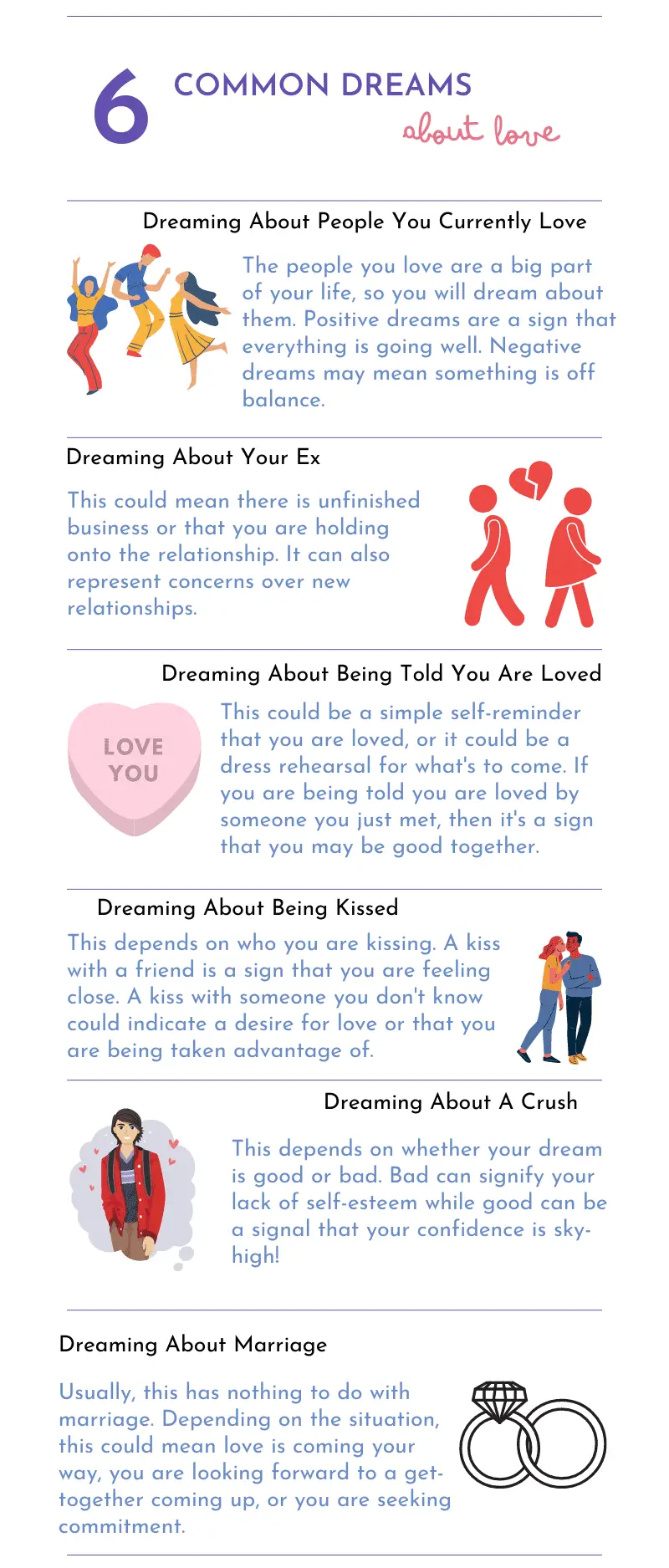 4. Relationship With Dreams