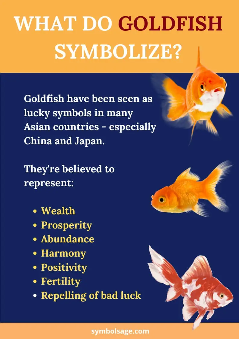 Ancient Symbolism Of Goldfish