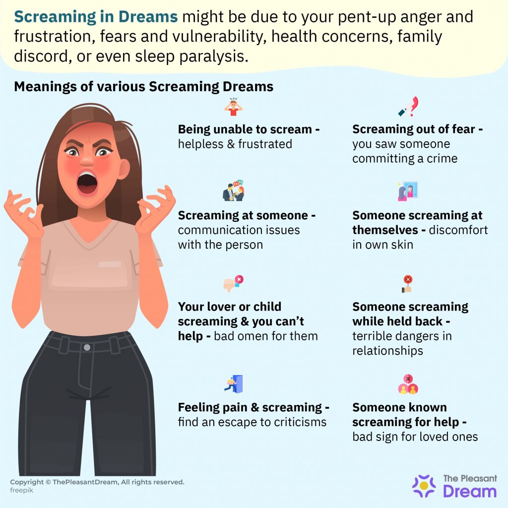 Causes Of Screaming In Sleep