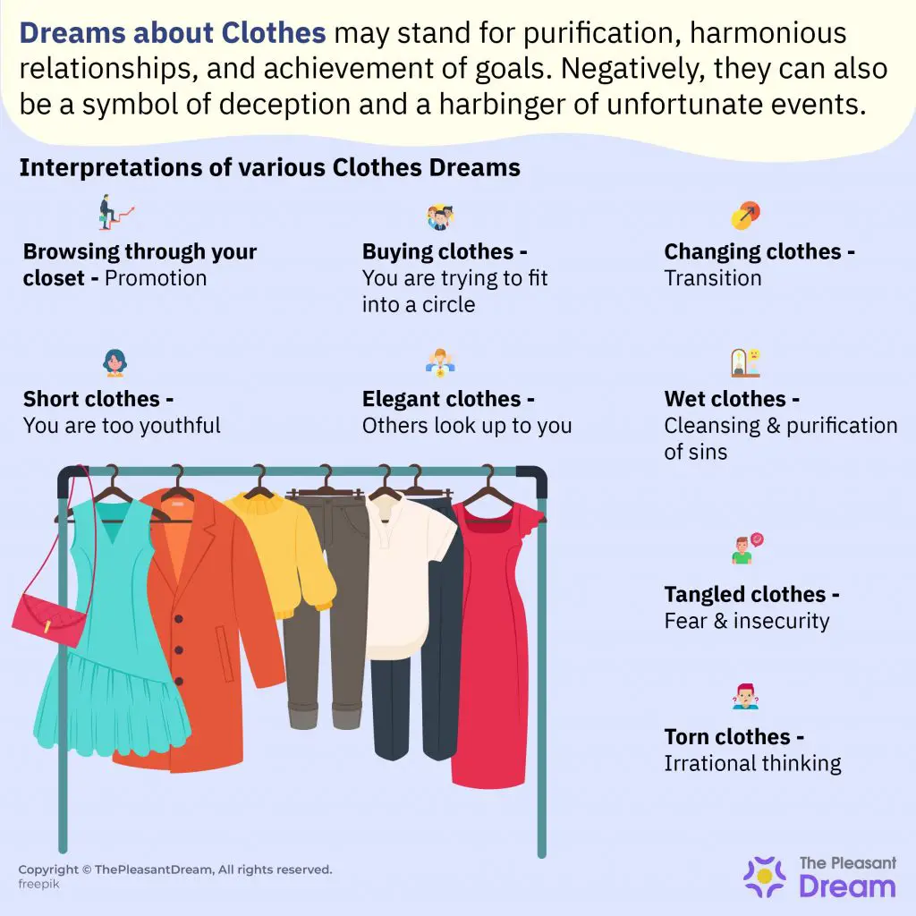 Clothes As A Symbol Of Change
