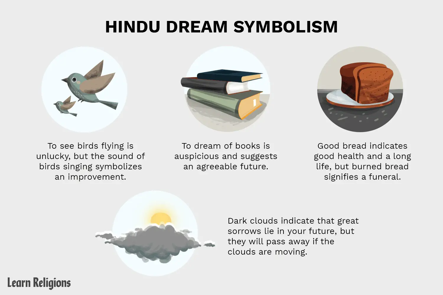 Common Symbols In Dreams
