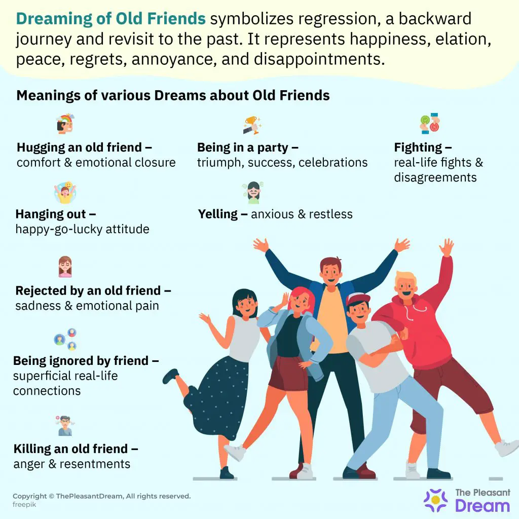 Common Themes In Dreams Of Ex Friends