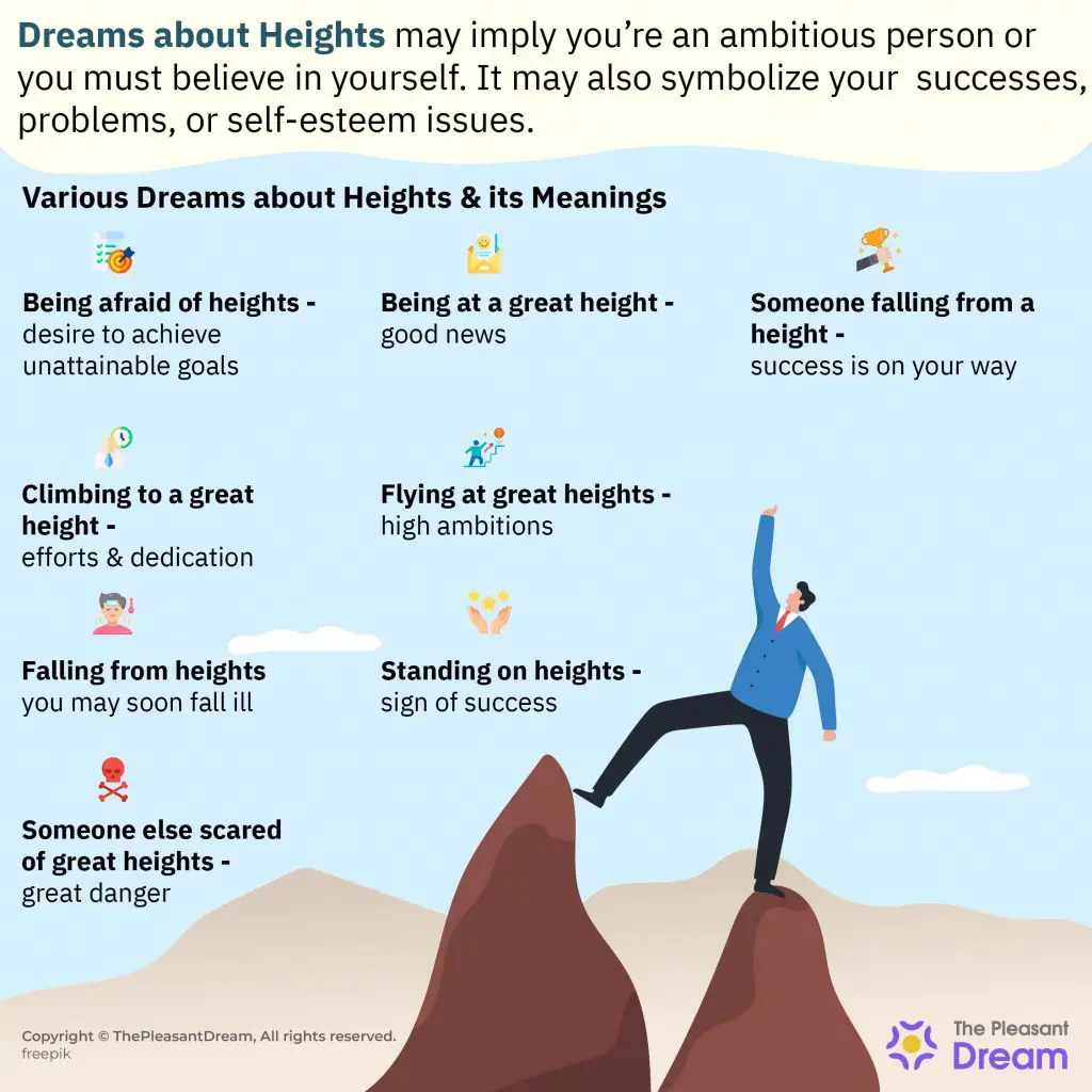 Common Themes In Falling From A Height Dreams