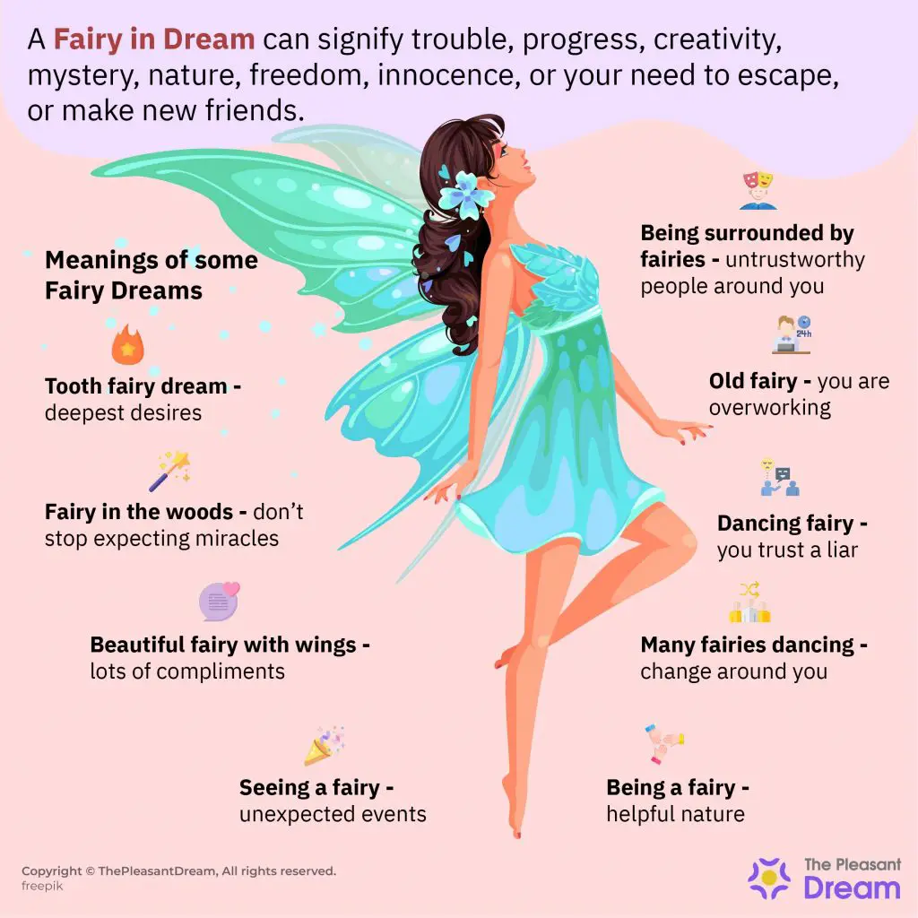 Definition Of Fairy Dreams