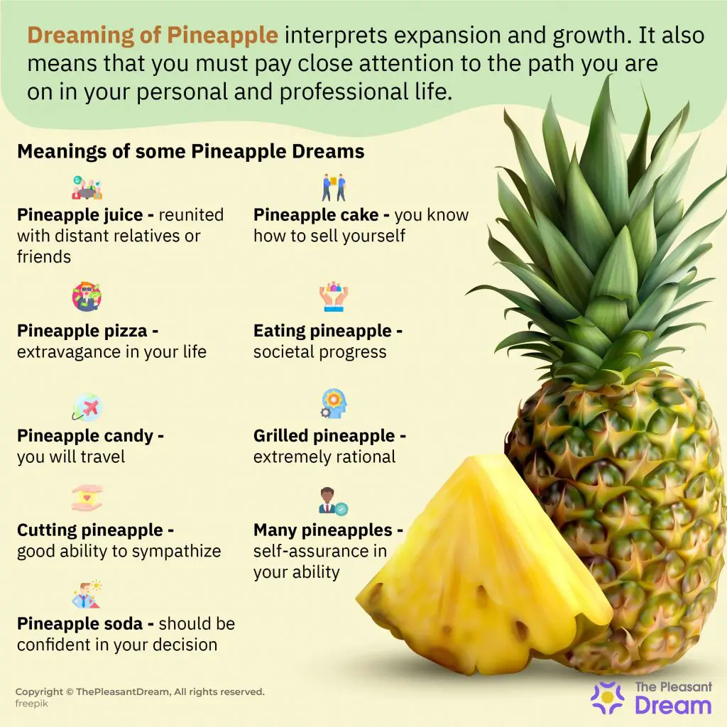 Dream Meaning Of Pineapple
