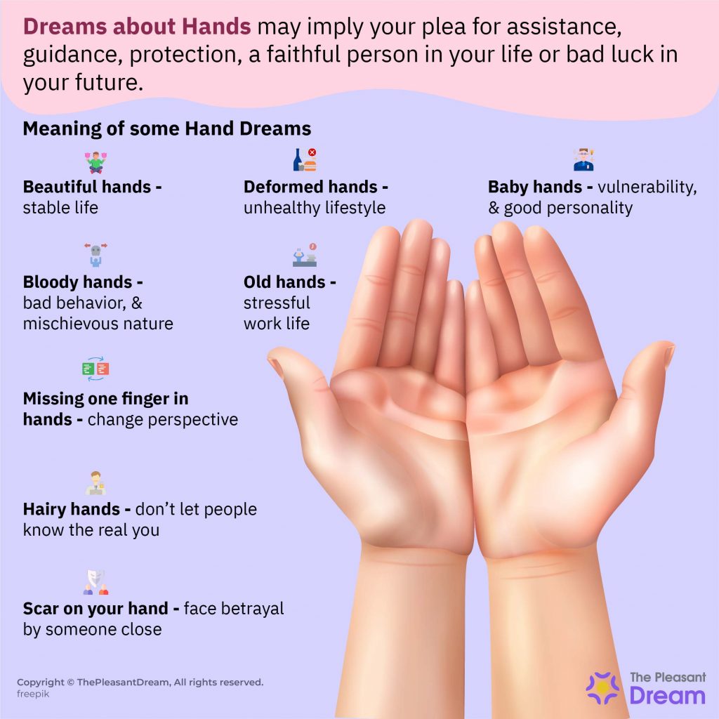 Dream Of Holding Hands As A Sign Of Safety