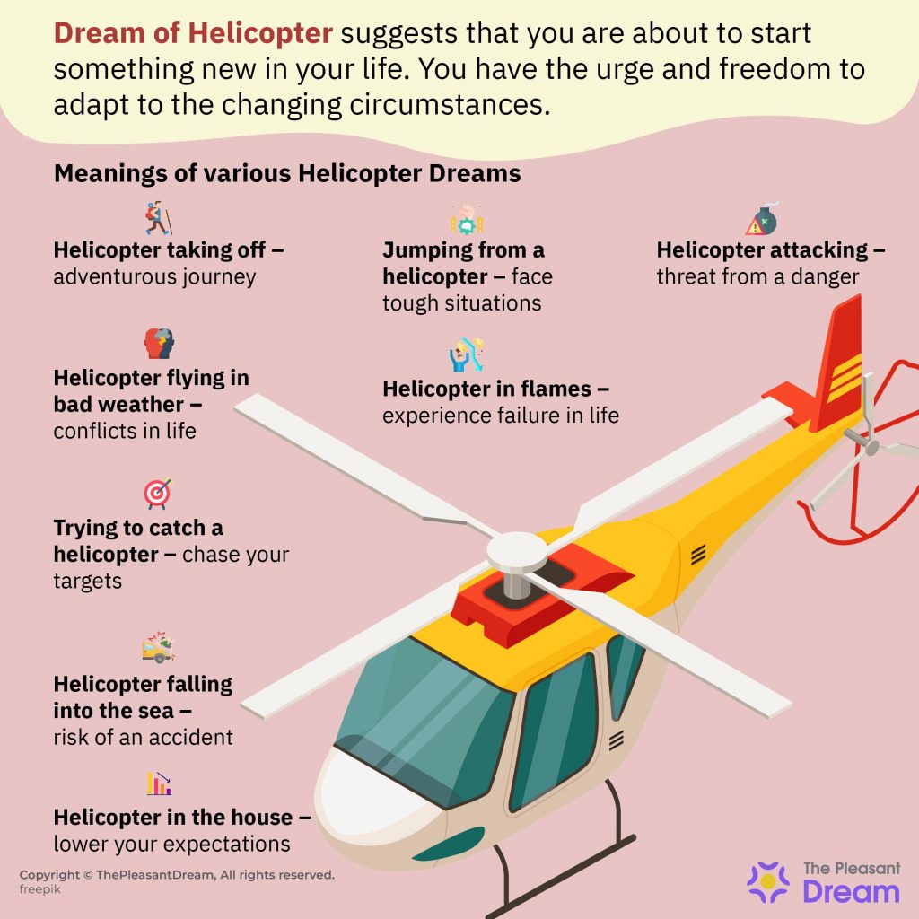 Dream Of Seeing A Helicopter