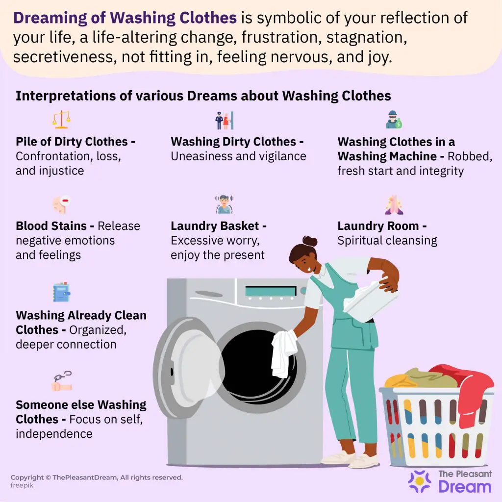 Dream Of Washing Clothes In A Washing Machine