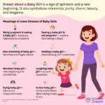 Dreaming of Having a Baby Girl: Uncovering the Spiritual Meaning Behind Your Dreams