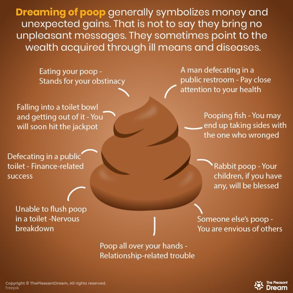 Dreams Of Eating Poop