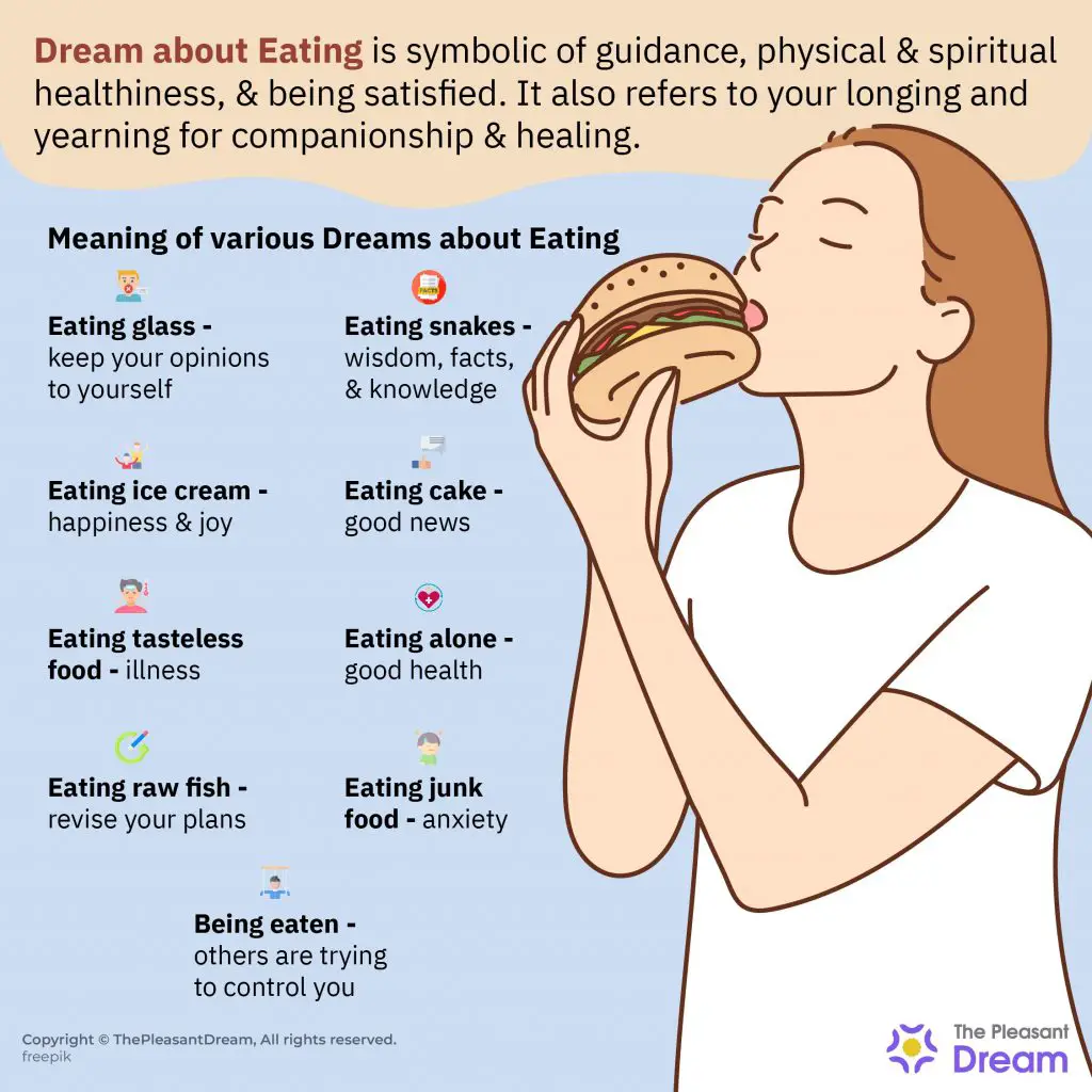 Eating Food In Dream Meaning