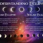 Uncovering the Eclipse Meaning Spiritual: Dreams Meaning and Spiritual Meaning