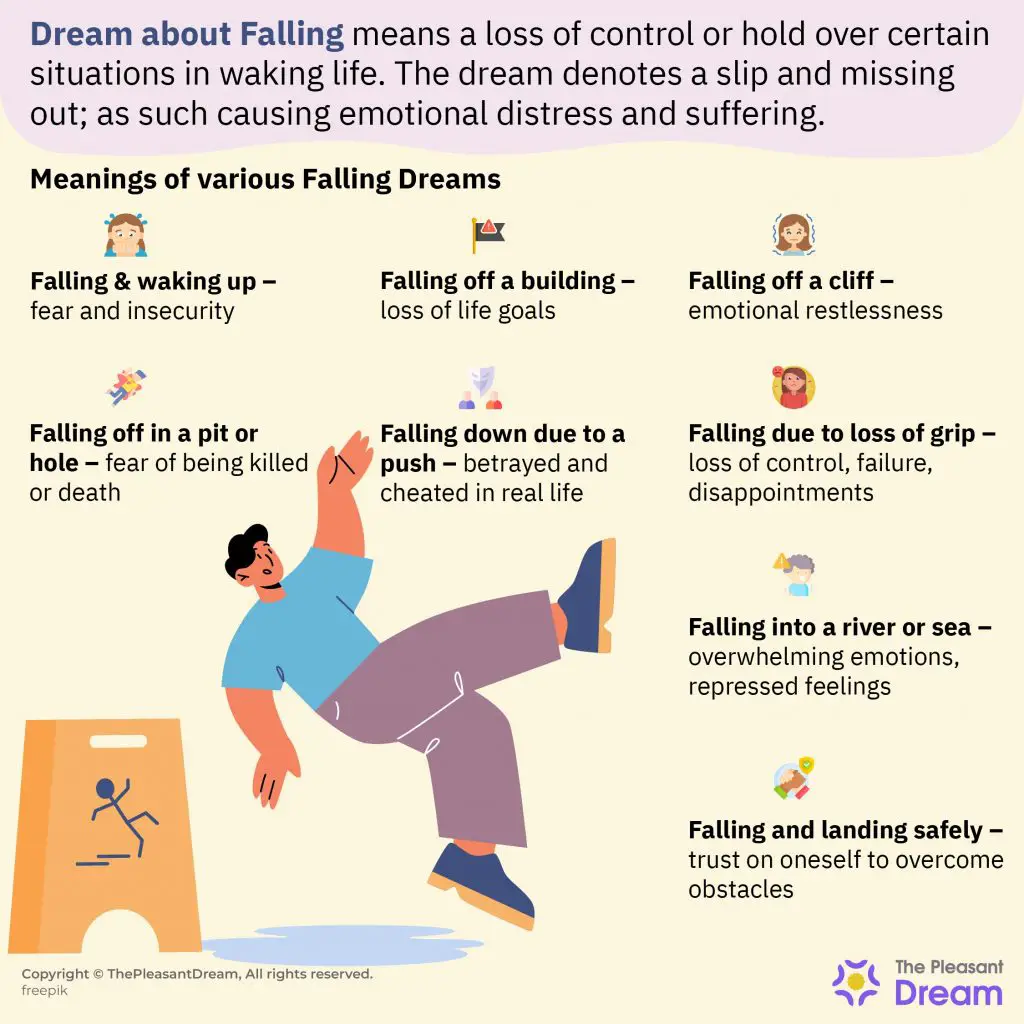 Examples Of Falling From A Height Dreams