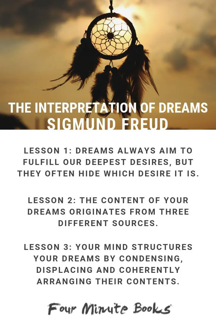 Freudian Interpretations
