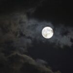 Uncover the Spiritual Meaning of the Moon In Your Dreams