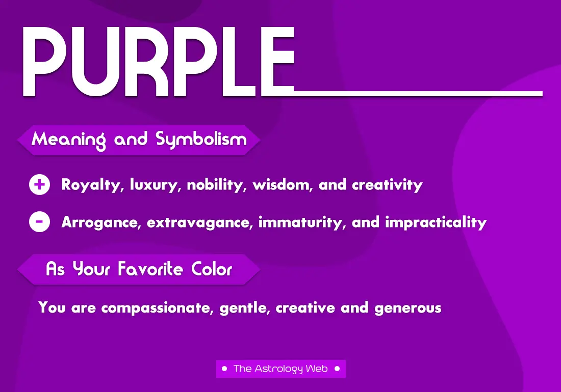 Historical Significance Of Purple