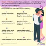 Uncovering the Spiritual Meaning Behind the Dream of Your Boss Kissing You