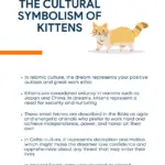 Kittens in a Dream: Uncovering the Spiritual Meaning Behind These Symbolic Creatures