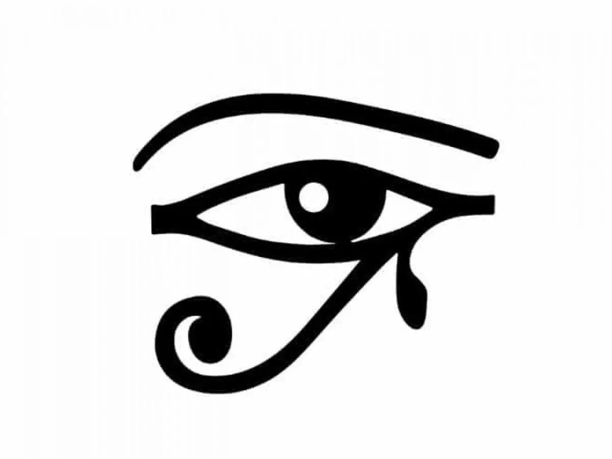 Meaning Of The Eye Of Horus