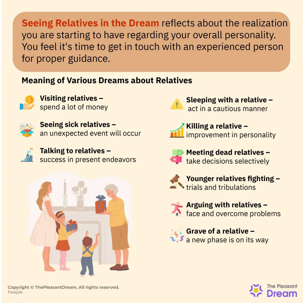 Psychological Meaning Of Family Gathering Dreams
