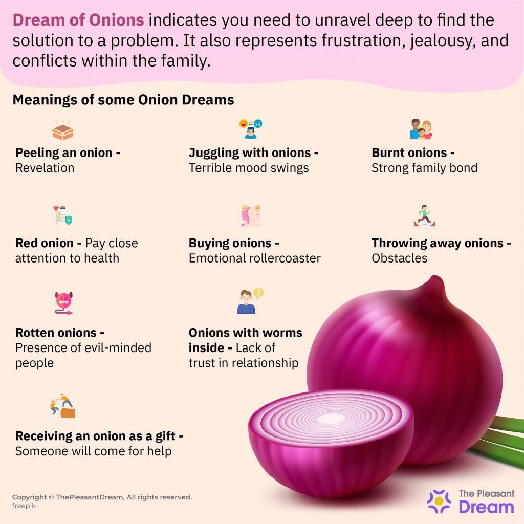 Psychological Meanings Of Onion In Dreams