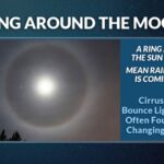 Discover the Spiritual Meaning of Seeing a Ring Around the Moon in Your Dreams