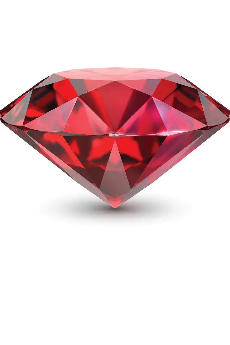 Ruby As A Symbol Of Protection