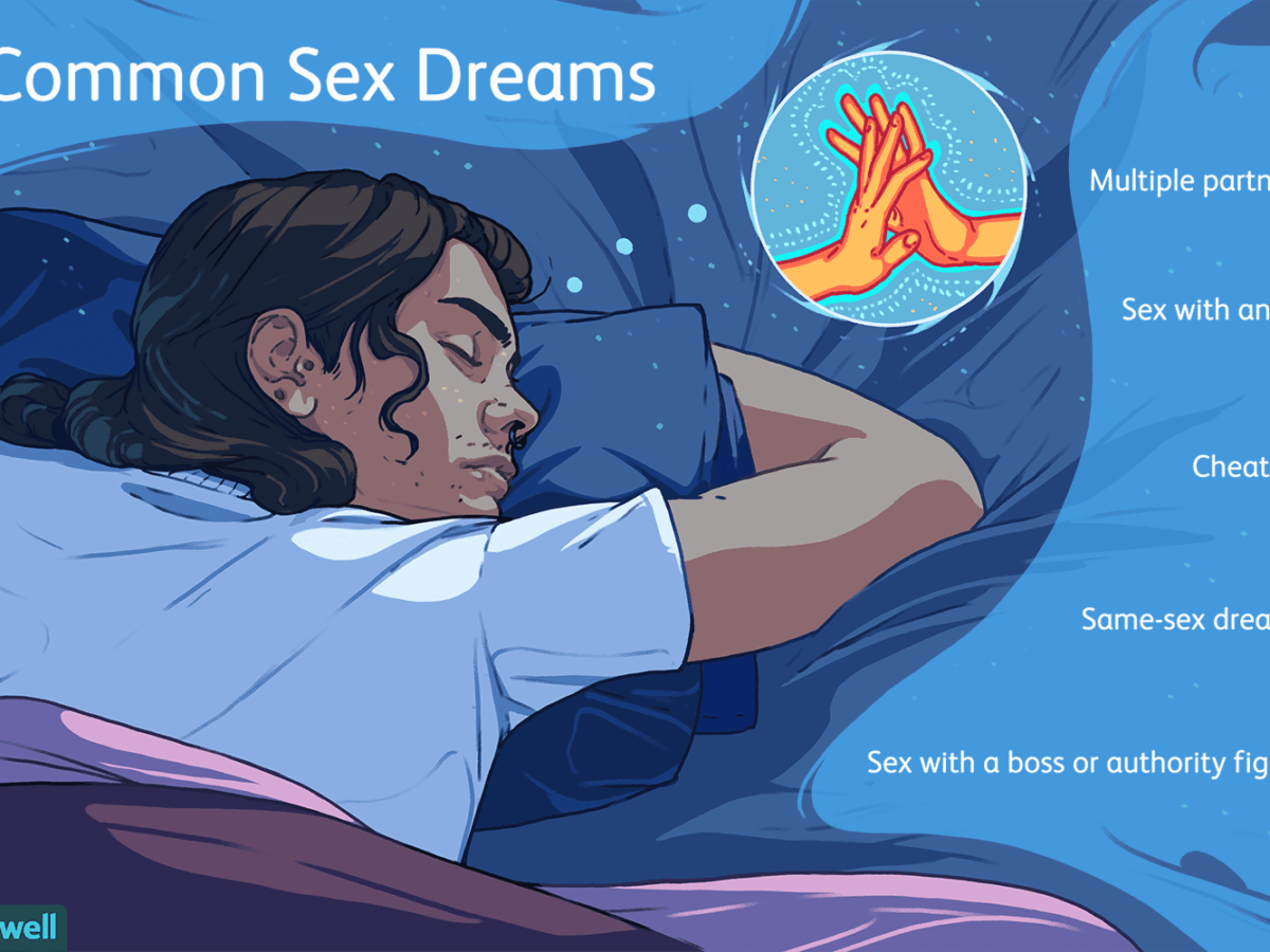 Uncovering the Spiritual Meaning of Having Sex in a Dream: A Guide