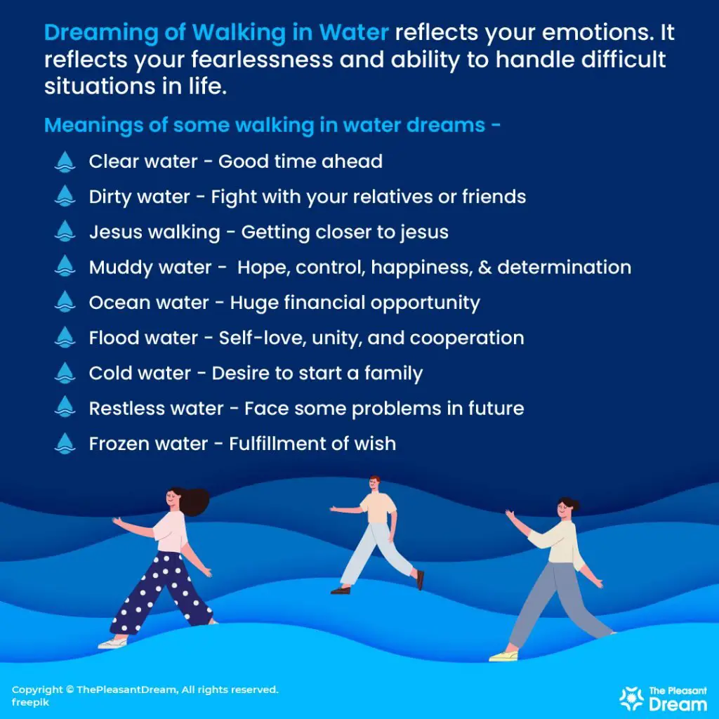 Symbolic Interpretations Of Dreaming Of Walking In Water