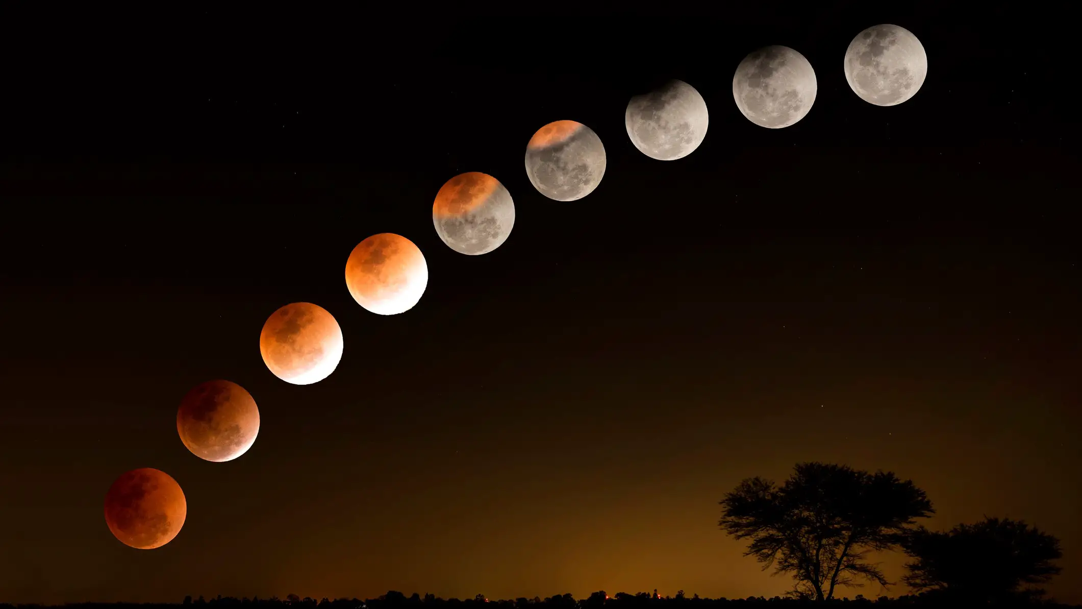 Symbolic Significance Of Lunar Eclipse May 2023