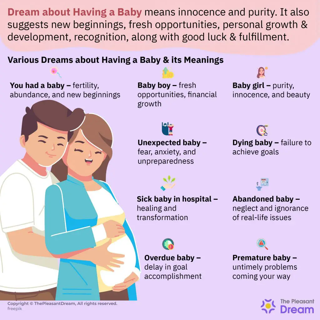 Types Of Dreams About Babies
