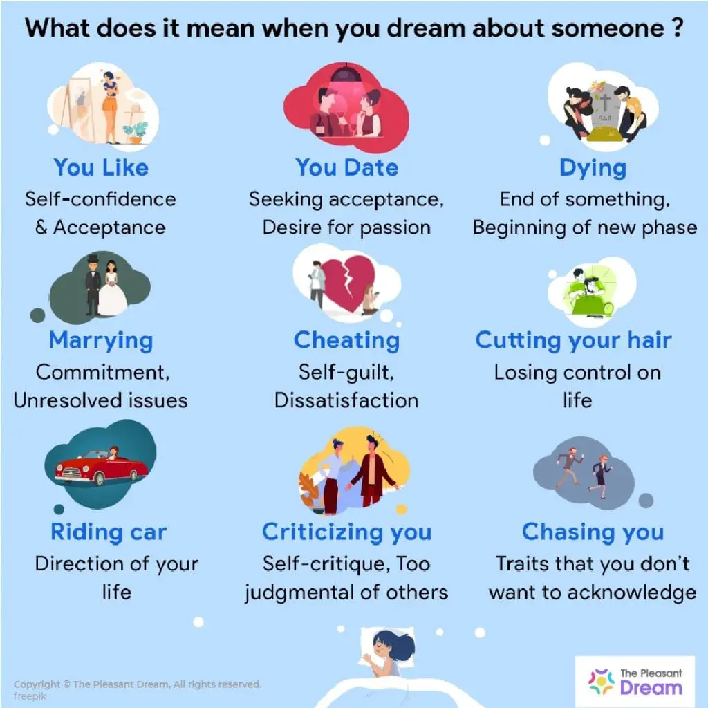 What Do Dreams Mean When Someone Is Chasing You?