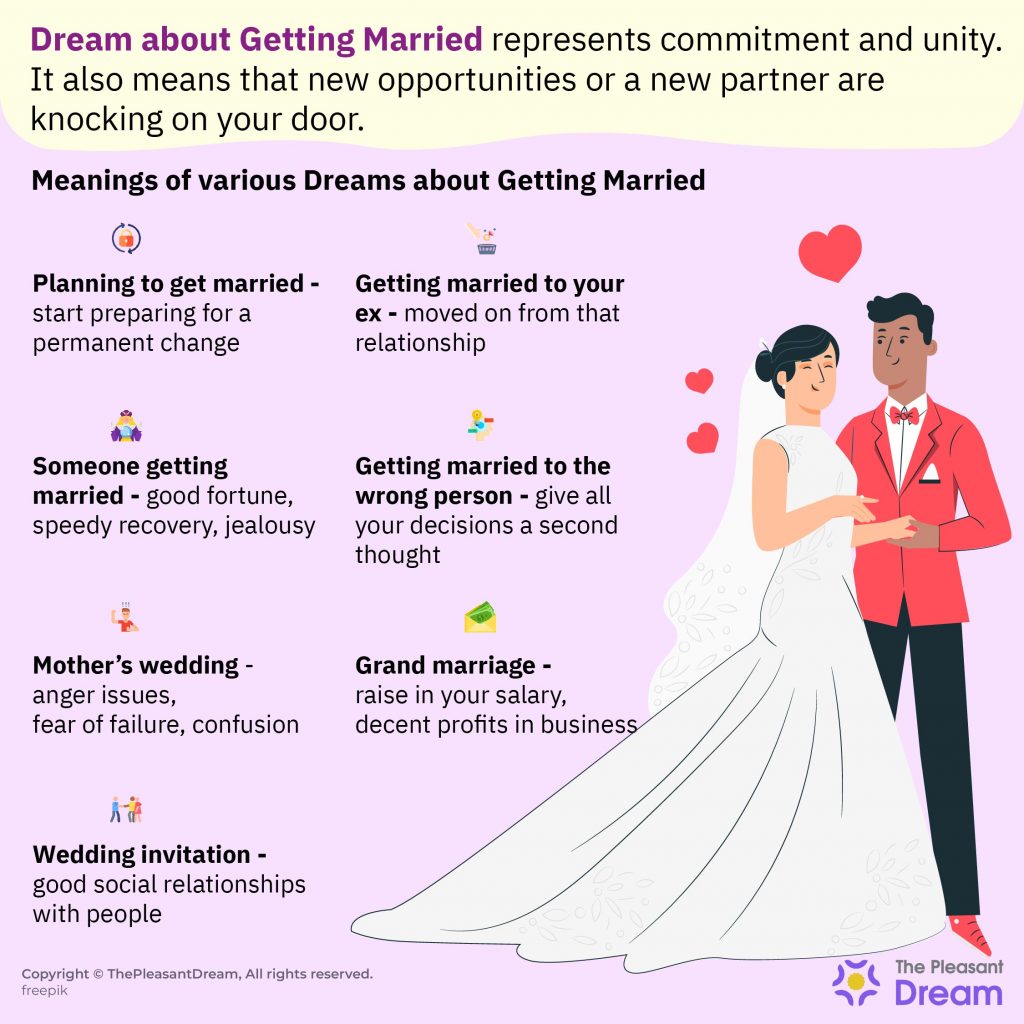What Does Dreaming Of Pink Mean For A Marriage?