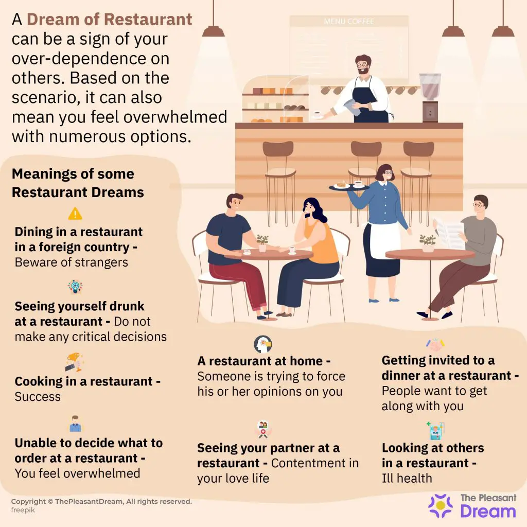 What Does It Mean To Dream About Working In A Restaurant?