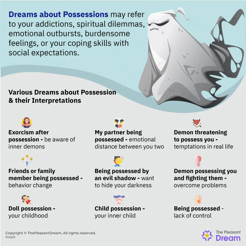 What Does It Mean When You Dream About Getting Possessed?