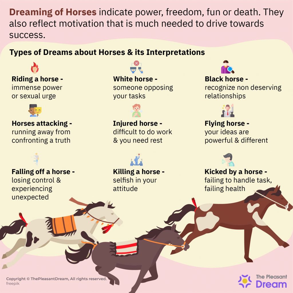 What Does The Brown Horse Represent In Dreams?